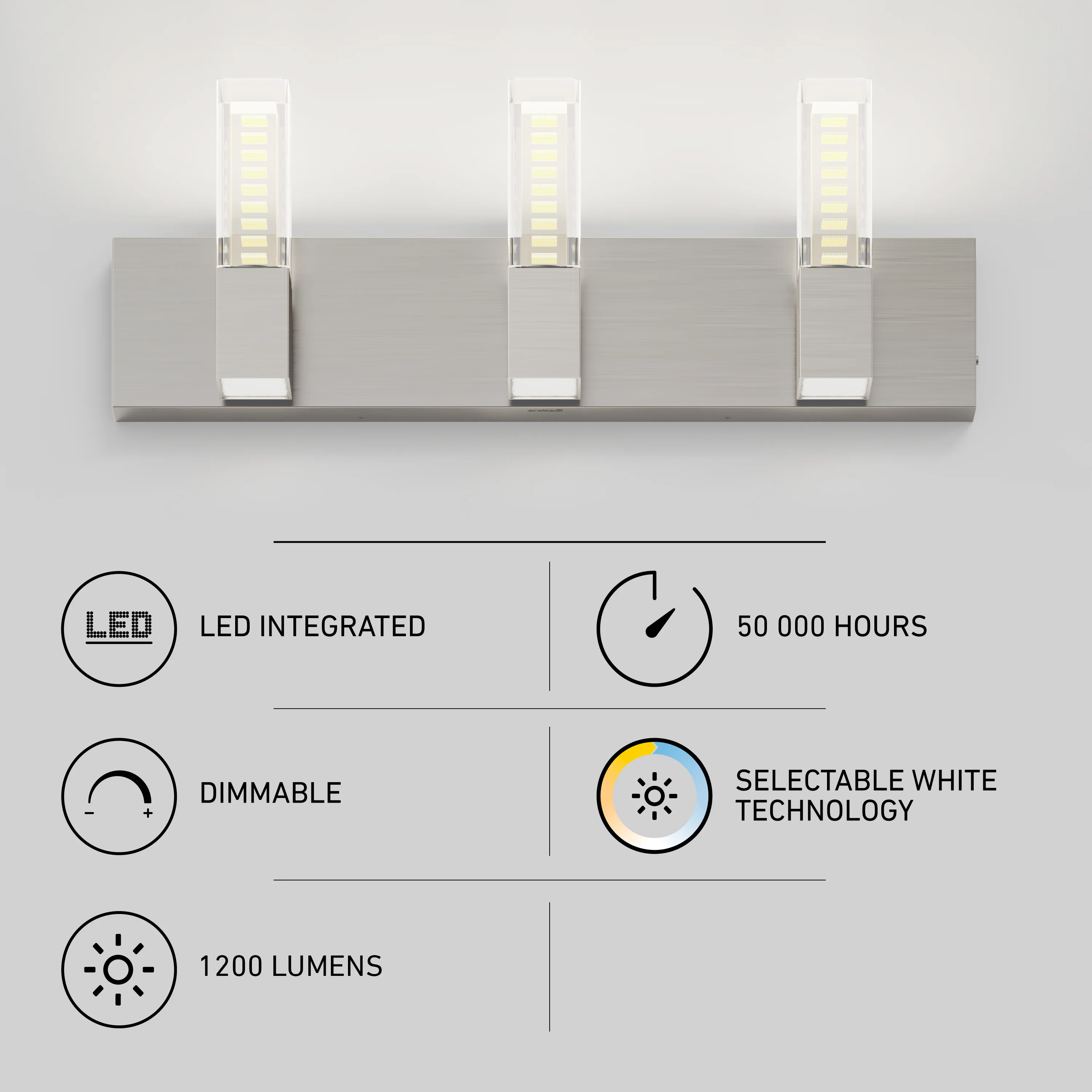 Hologram 24-in (61 cm) 3-Light Modern LED 5-CCT Vanity Light for Bathroom - Image 26