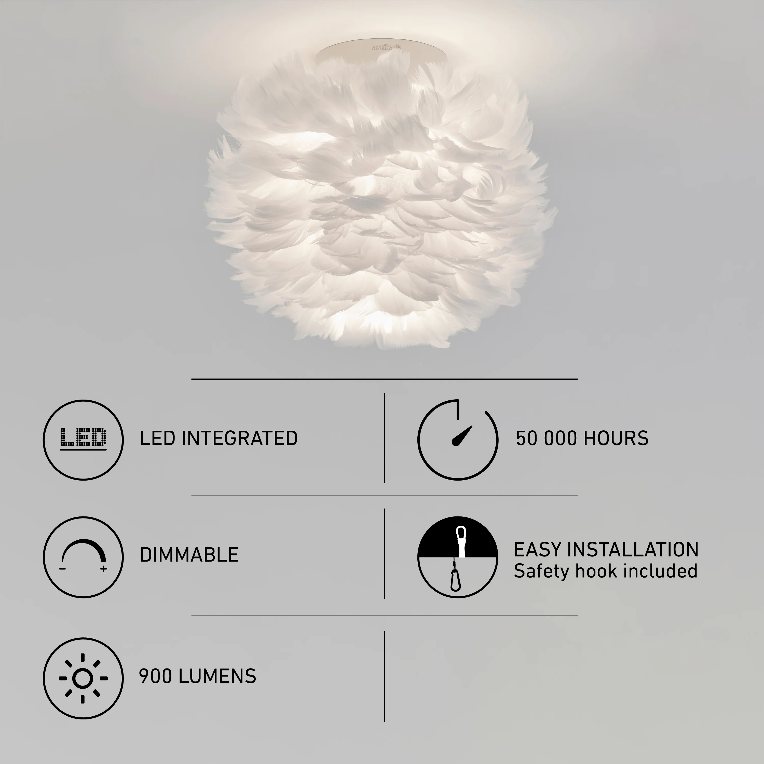 Plume 12 in. (31 cm) Modern LED Flush Mount Ceiling Light - Image 7